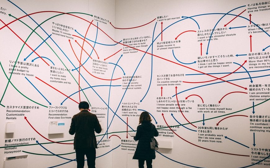 Estate Planning - The Best Plan is YOUR Plan